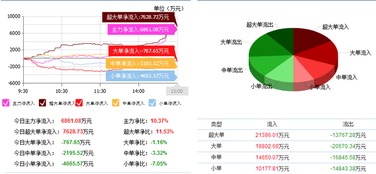東軟集團(tuán)軟件外包服務(wù)獲重大突破，股價(jià)漲停背后揭示產(chǎn)業(yè)轉(zhuǎn)型新動(dòng)向